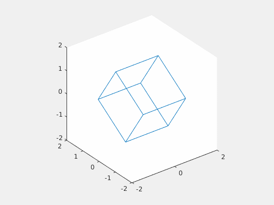 /images/3d-cube/rotateX_3d.gif