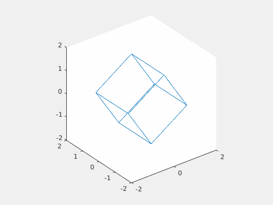 /images/3d-cube/rotateY_3d.gif