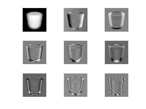 /images/pose-estimation/cabinetEigen.jpg