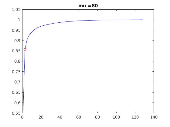 /images/pose-estimation/carEnergy.jpg