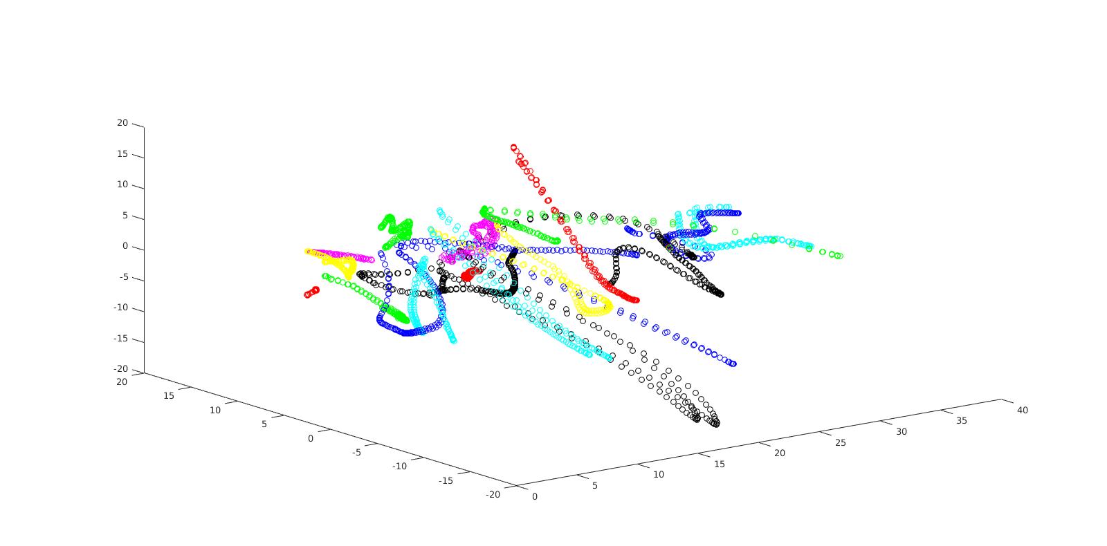 /images/pose-estimation/colorGlobal.jpg