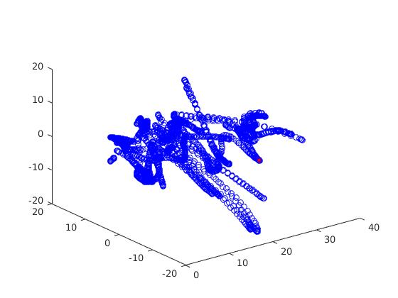 /images/pose-estimation/markedMatch.jpg