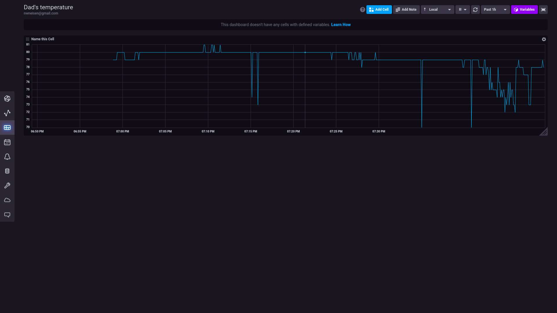/images/wireless-thermometer/dashboard.jpeg